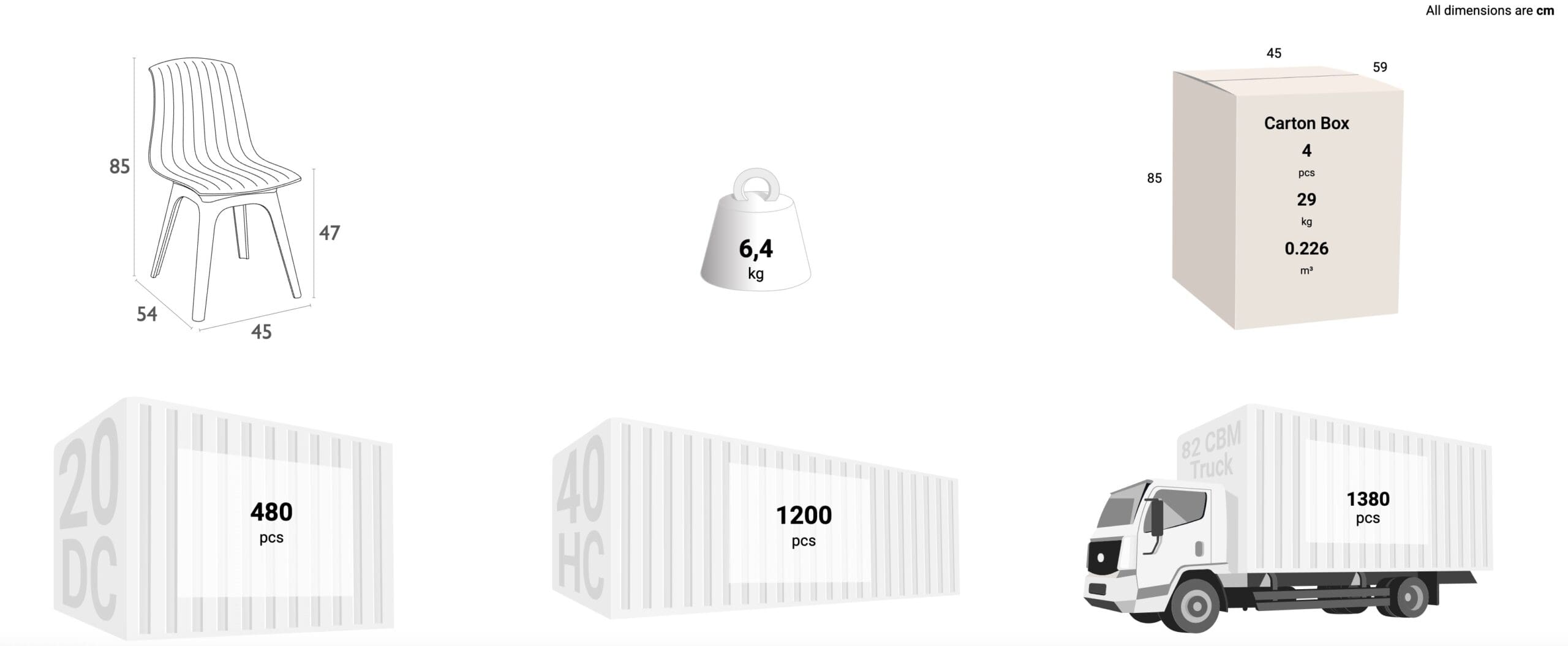Schema dimensioni sedia
