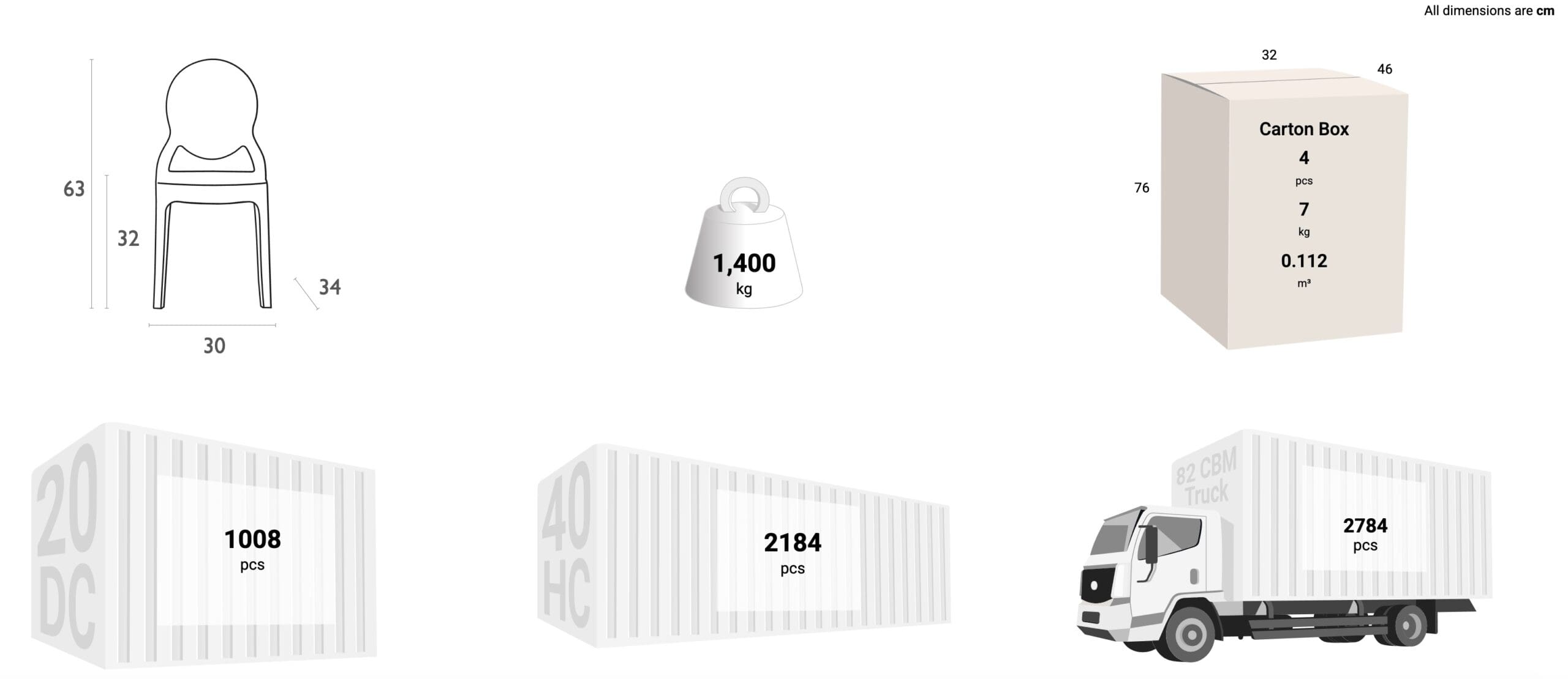 Schema dimensioni sedia