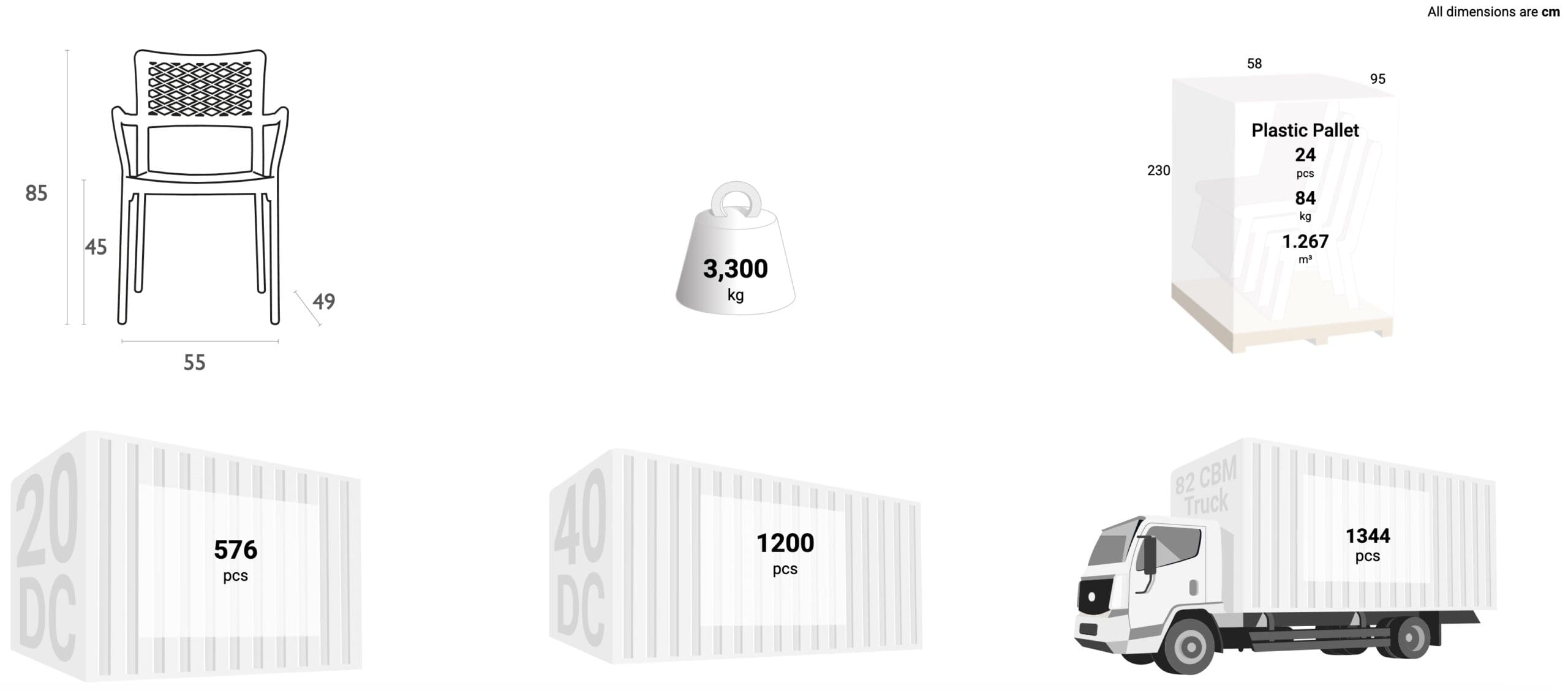 Schema dimensioni sedia