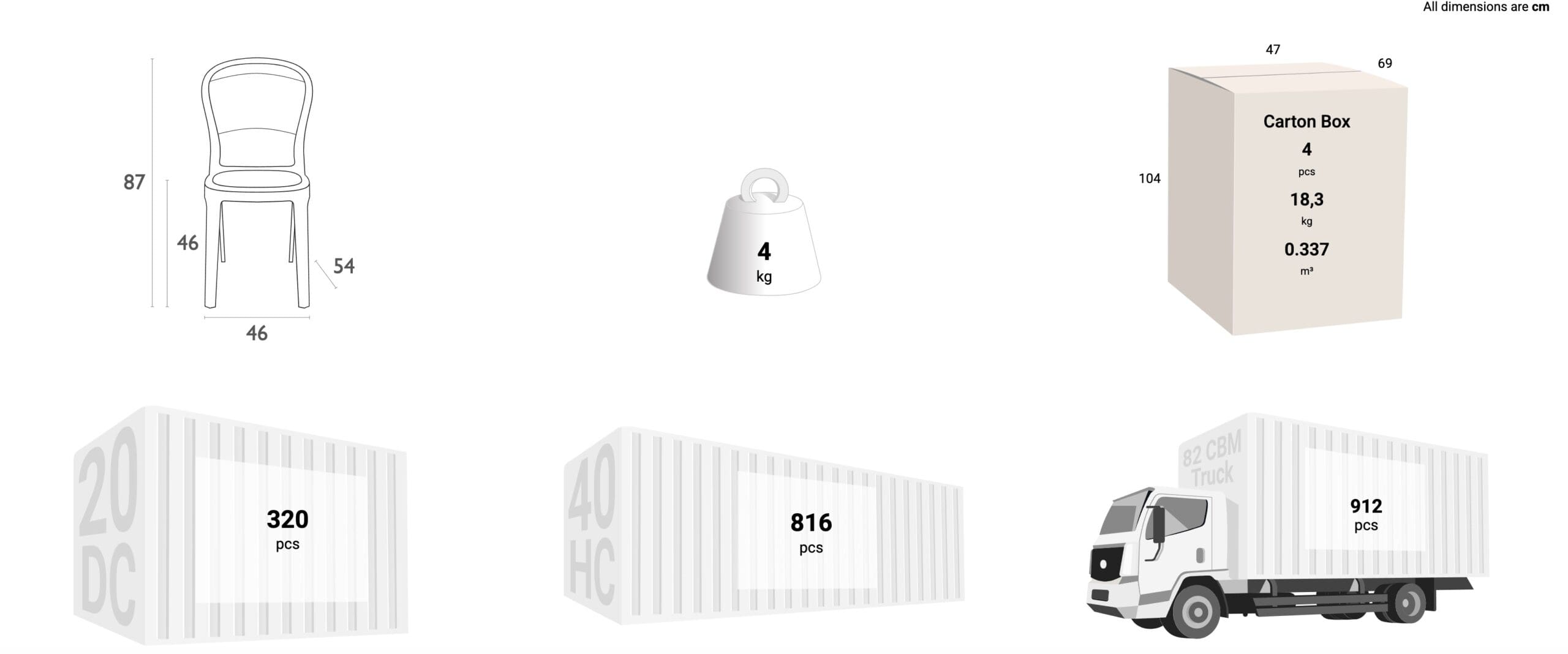 Schema dimensioni sedia