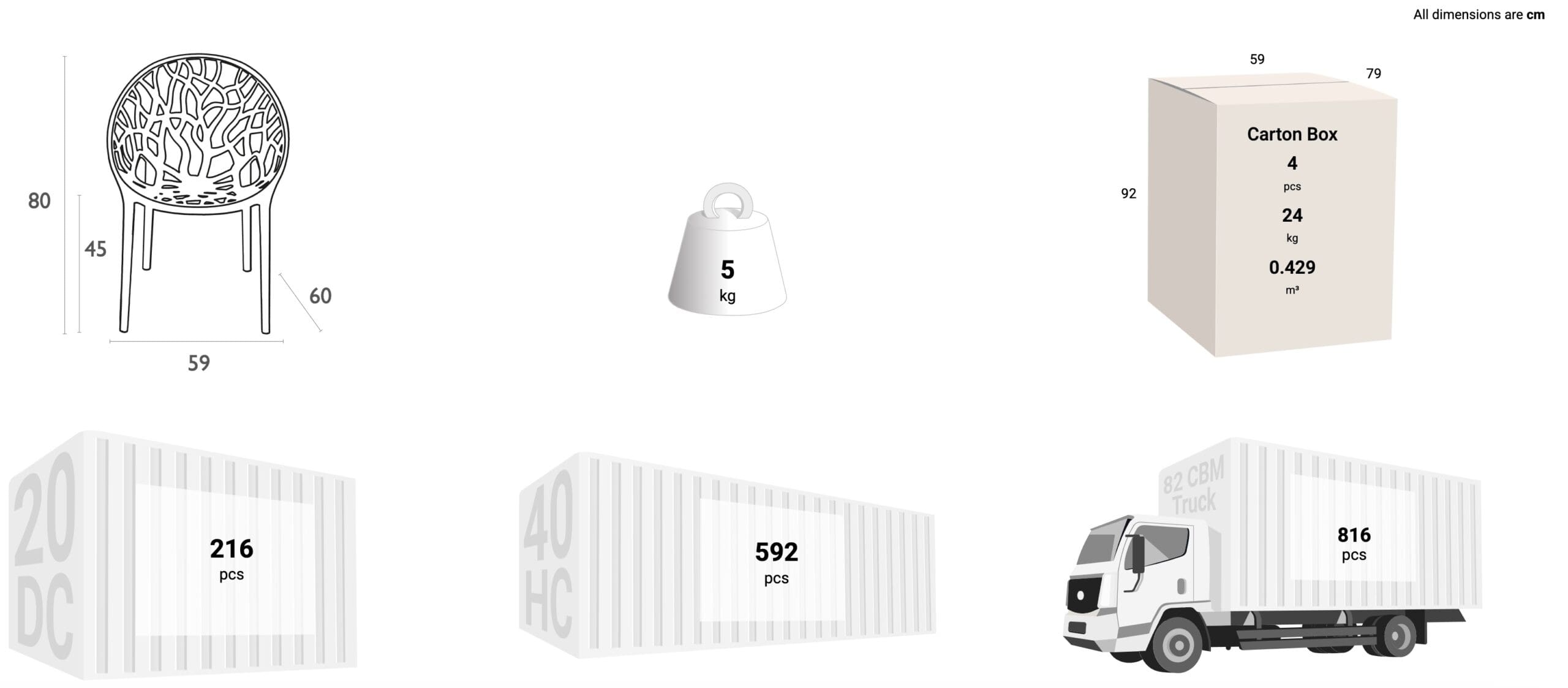 Schema dimensioni sedia