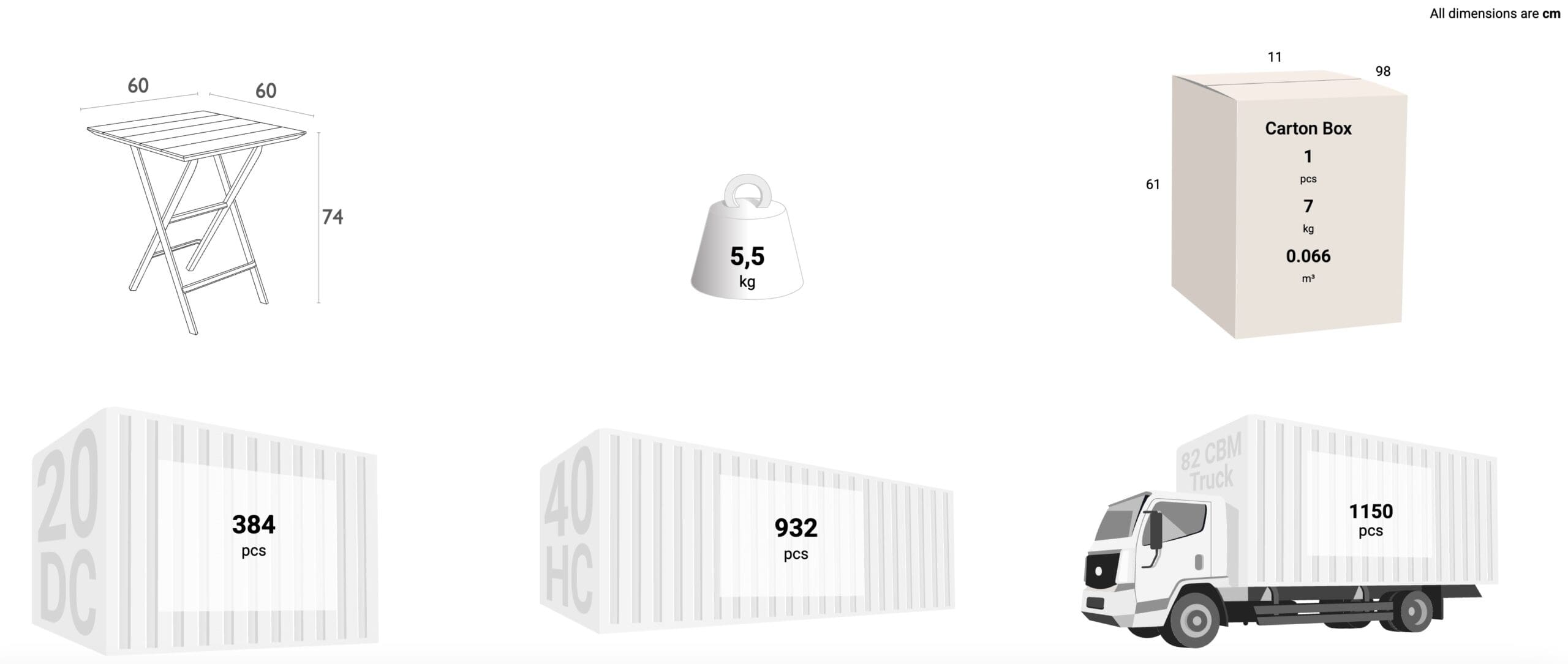 Schema dimensioni sedia