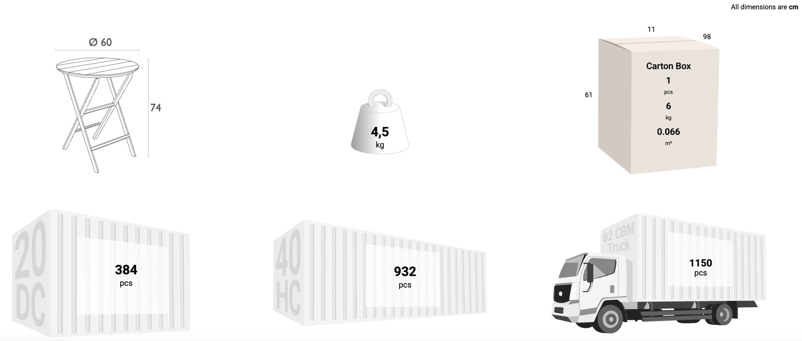 Schema dimensioni sedia