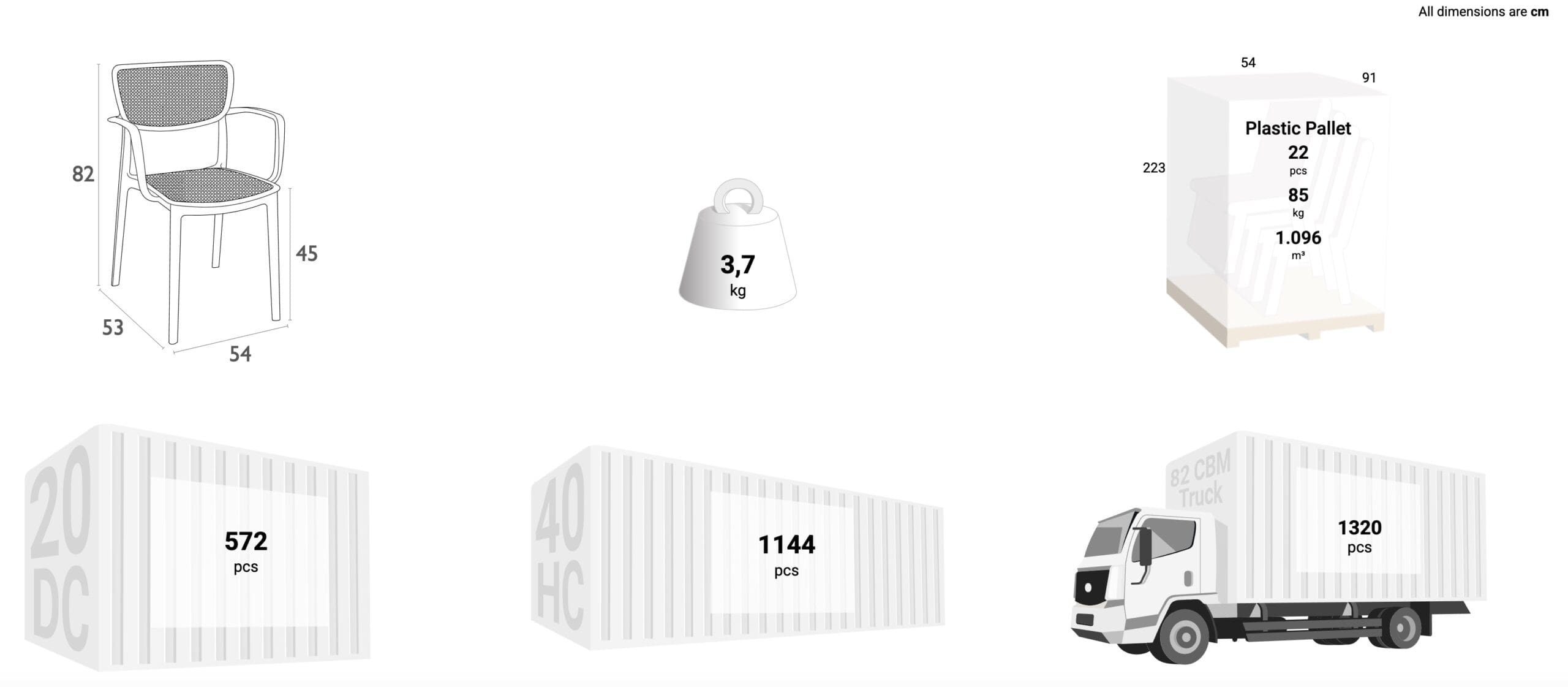 Schema dimensioni sedia