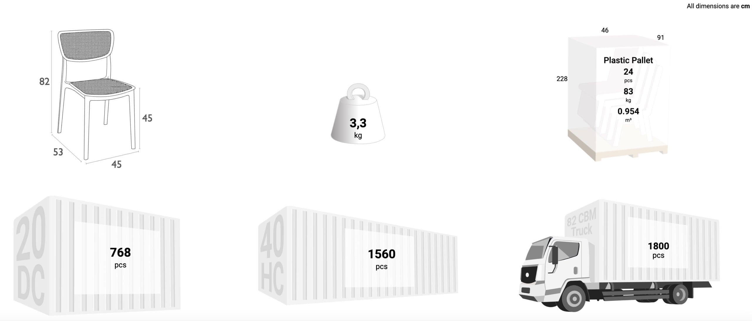Schema dimensioni sedia