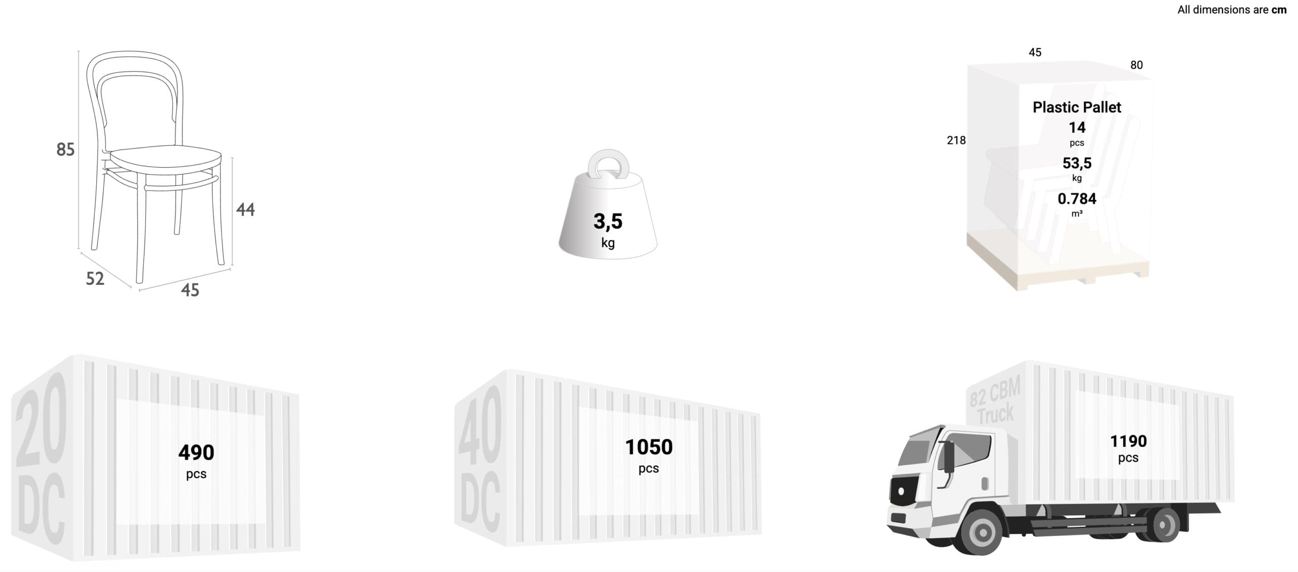 Schema dimensioni sedia
