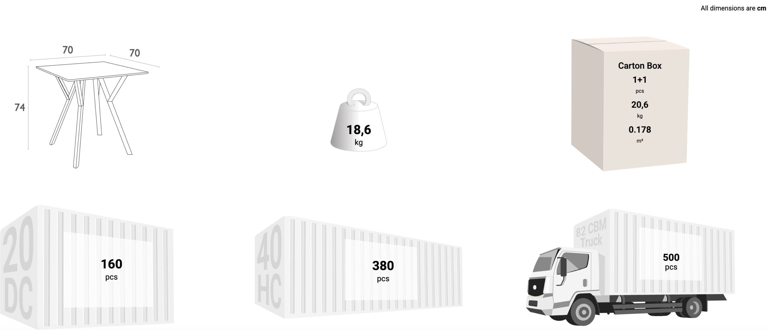Schema dimensioni sedia