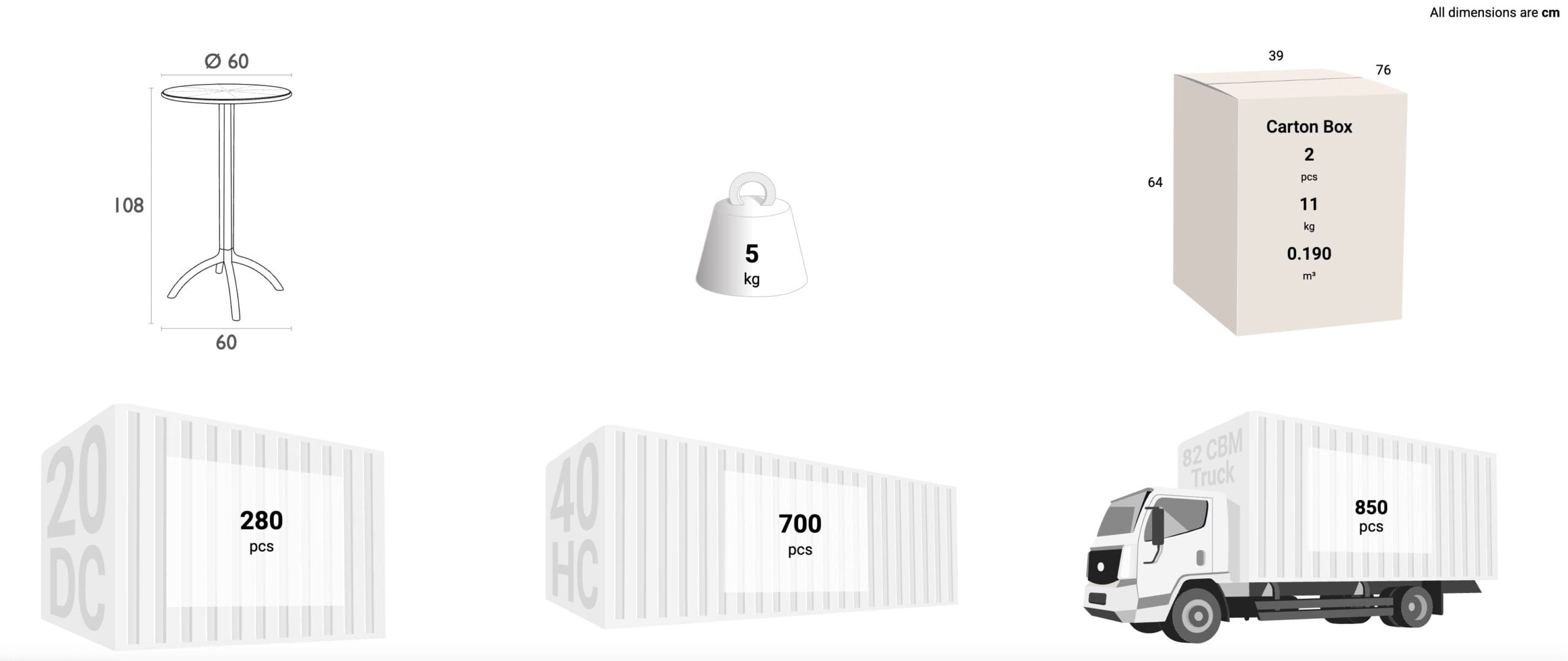 Schema dimensioni sedia
