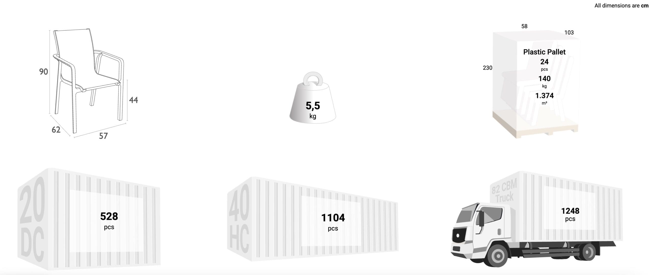 Schema dimensioni sedia