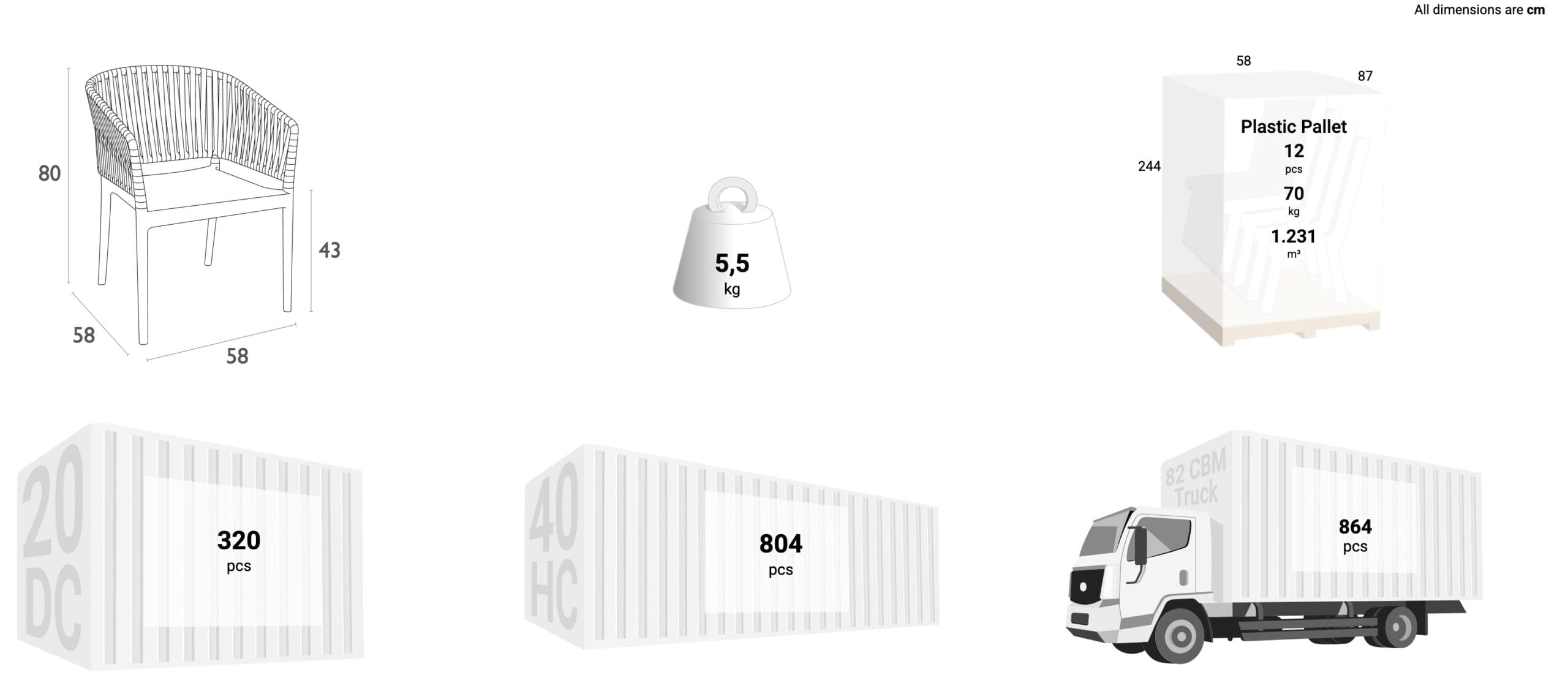 Schema dimensioni sedia