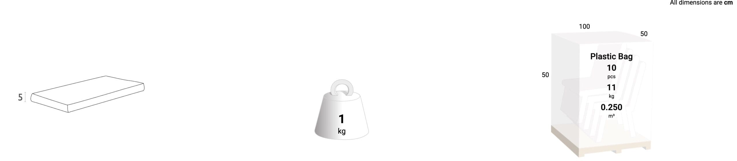 Schema dimensioni sedia