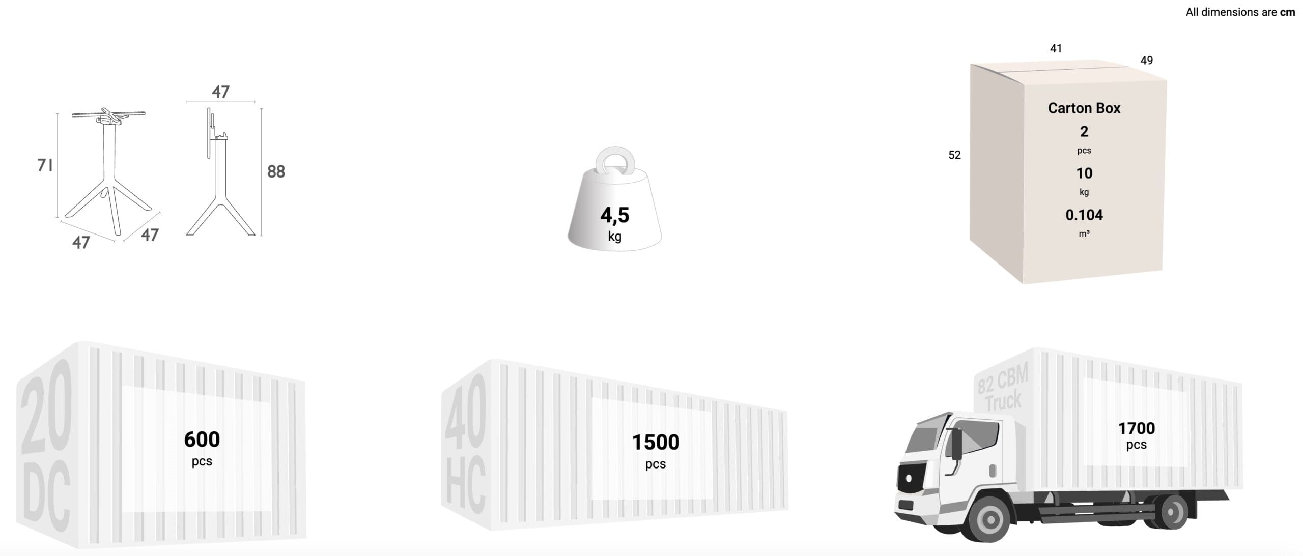 Schema dimensioni sedia