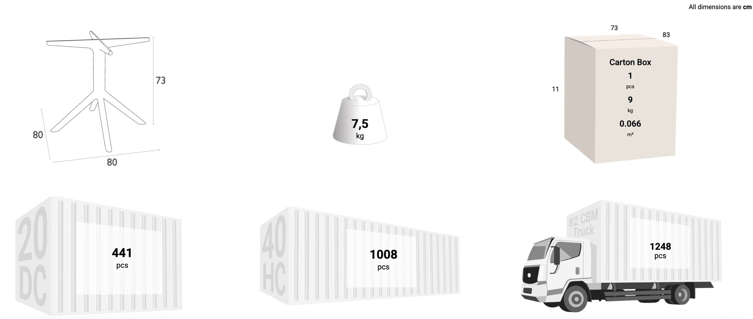 Schema dimensioni sedia