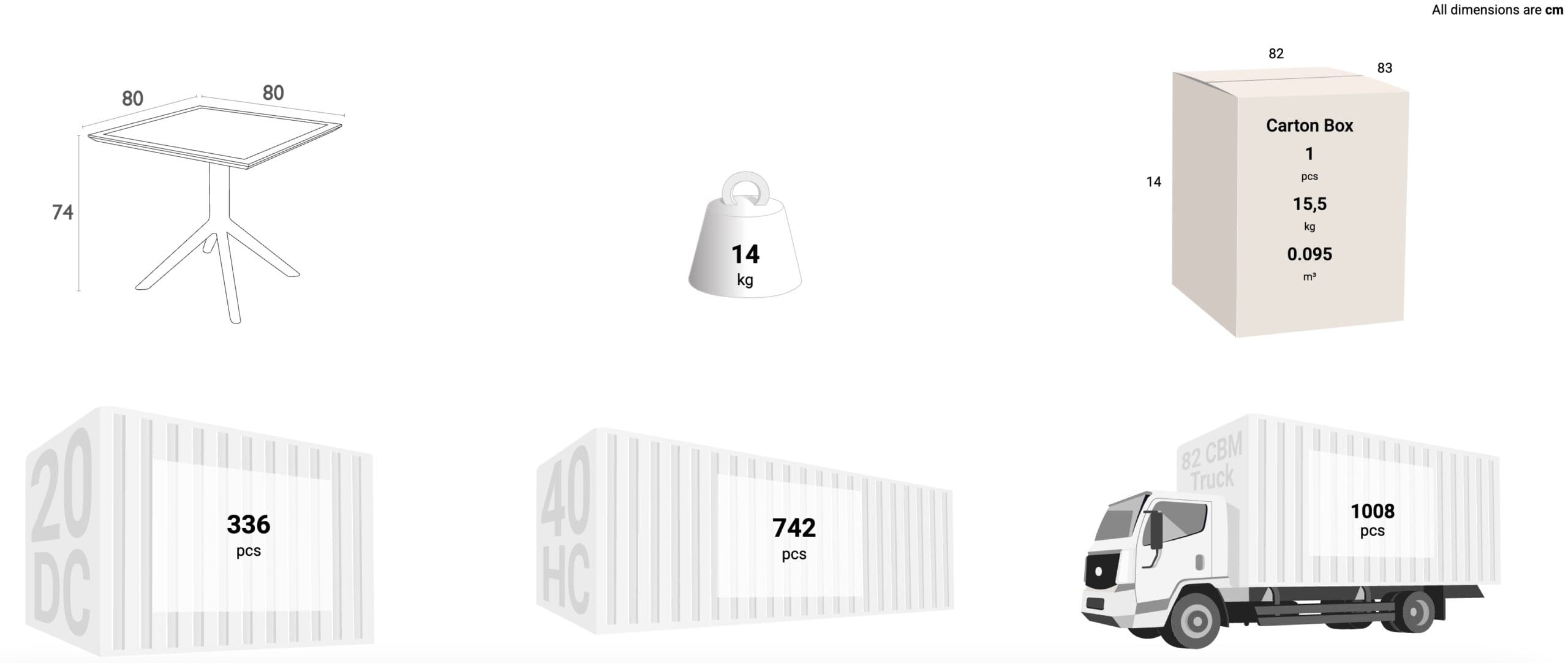 Schema dimensioni sedia