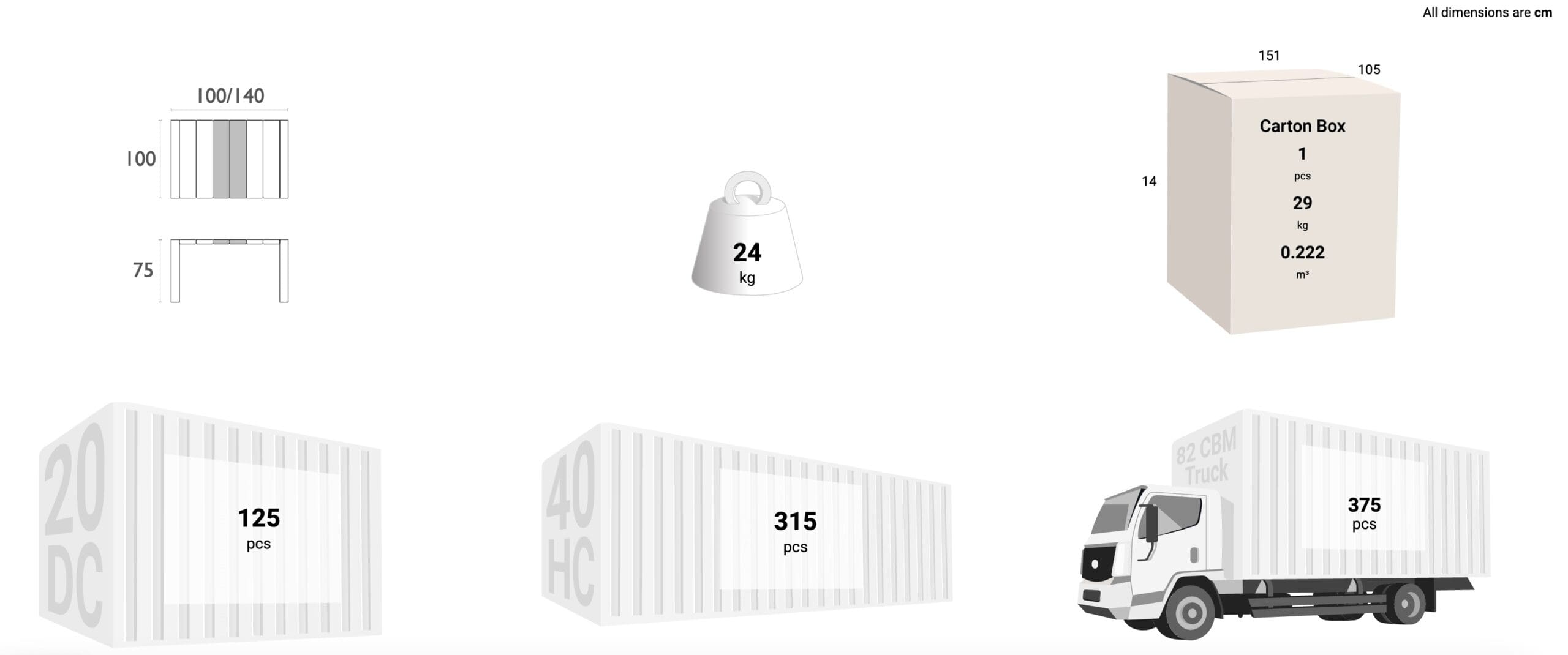 Schema dimensioni sedia