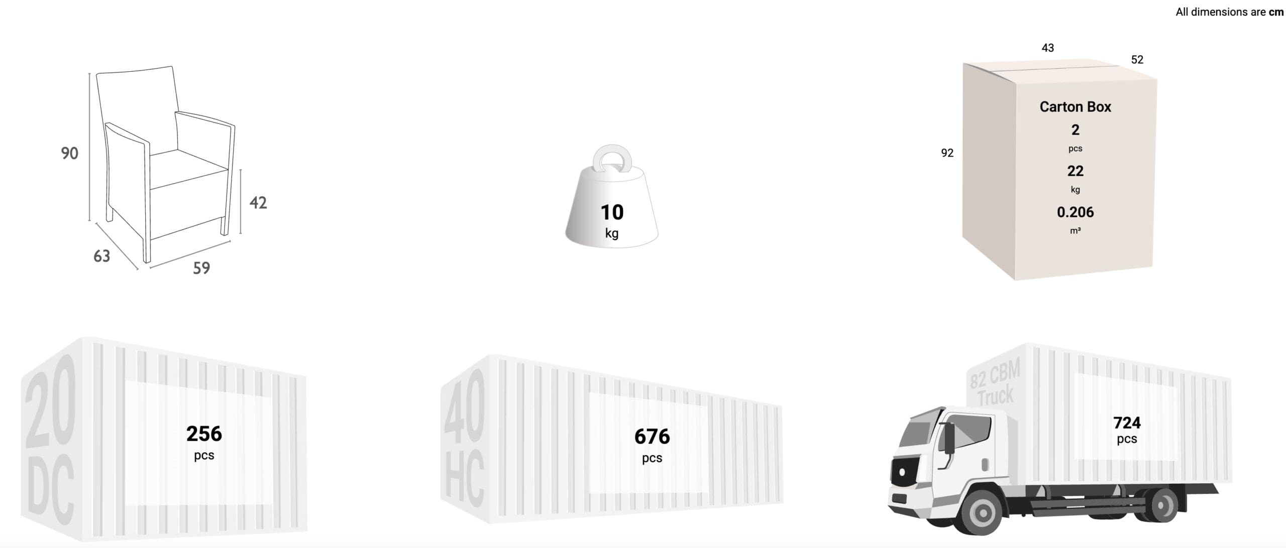 Schema dimensioni sedia