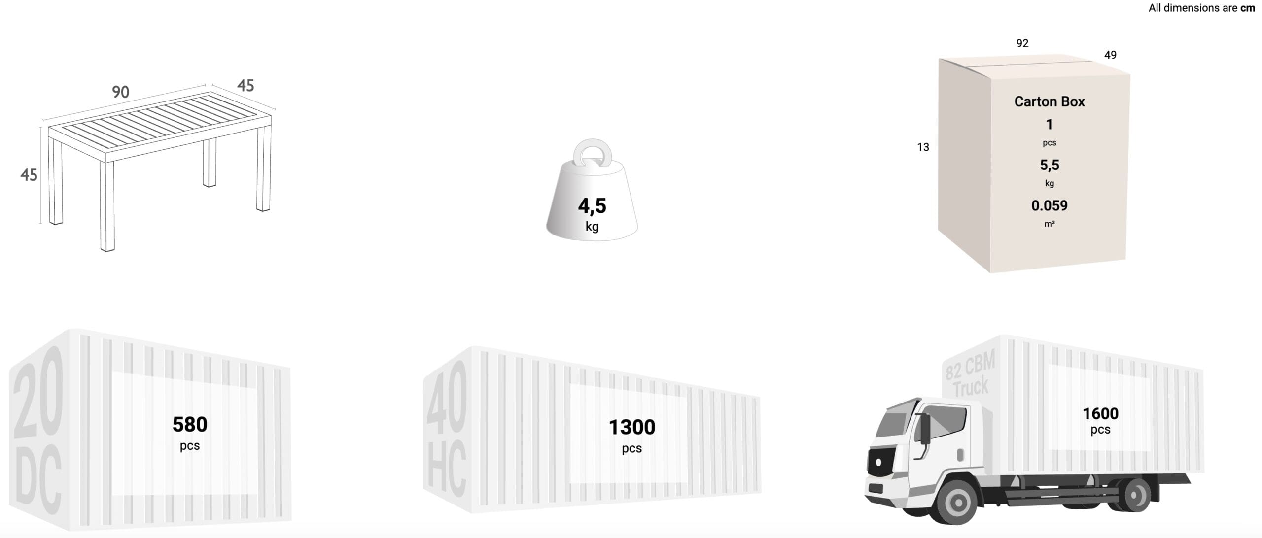 Schema dimensioni sedia