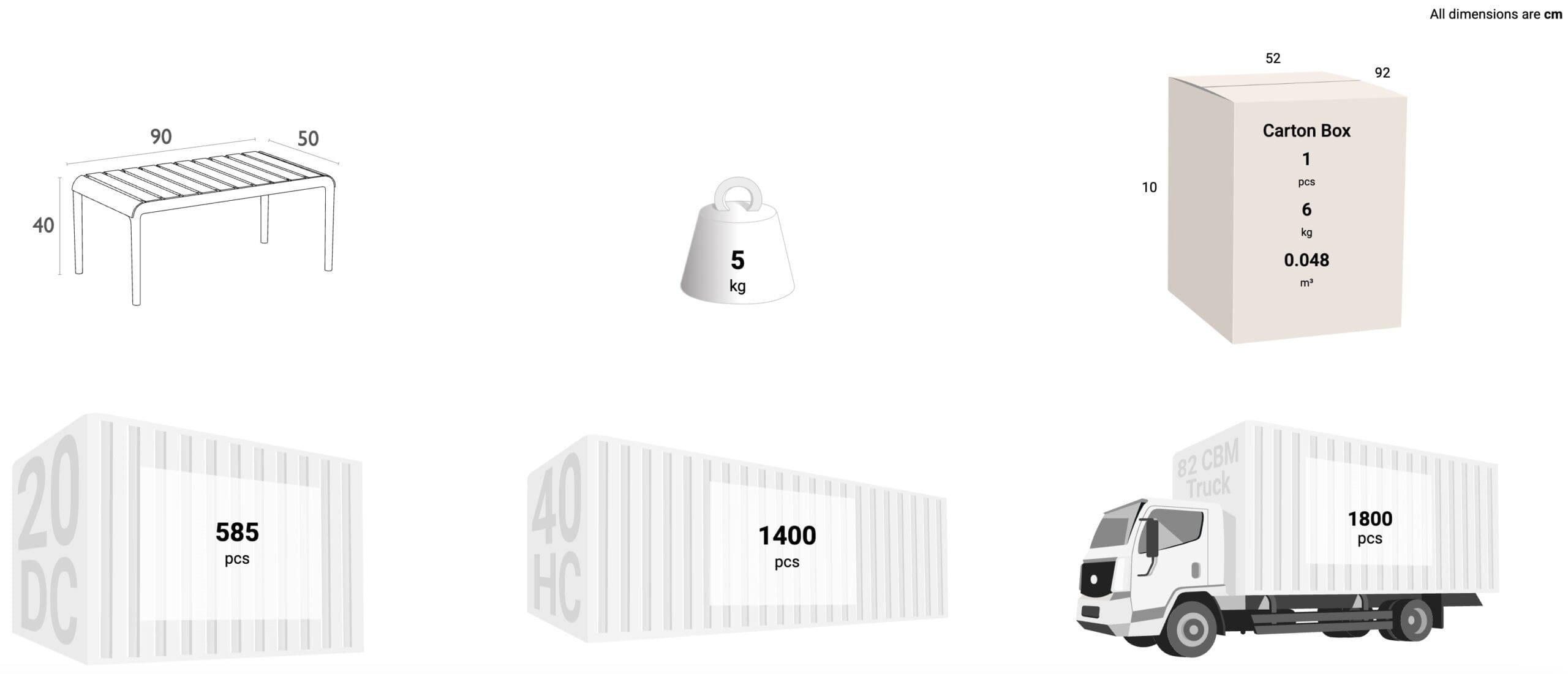 Schema dimensioni sedia