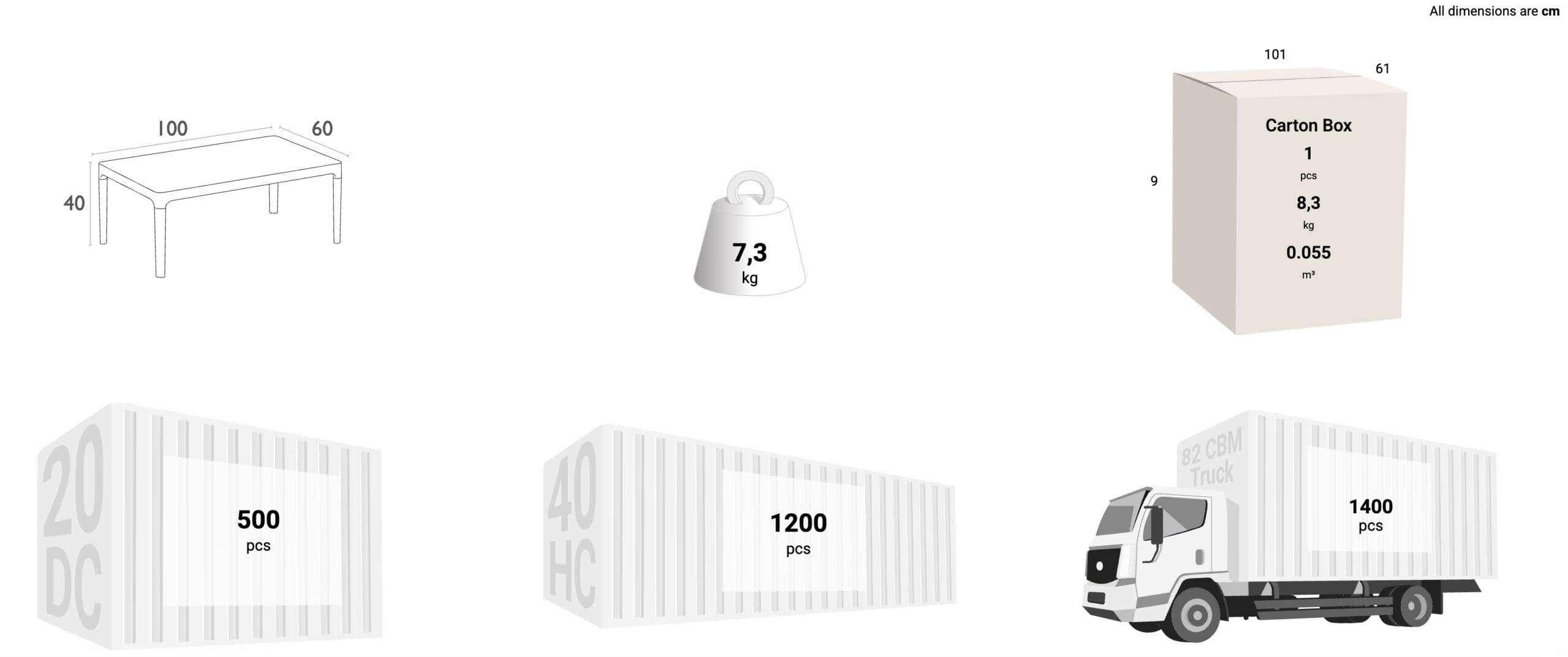 Schema dimensioni sedia