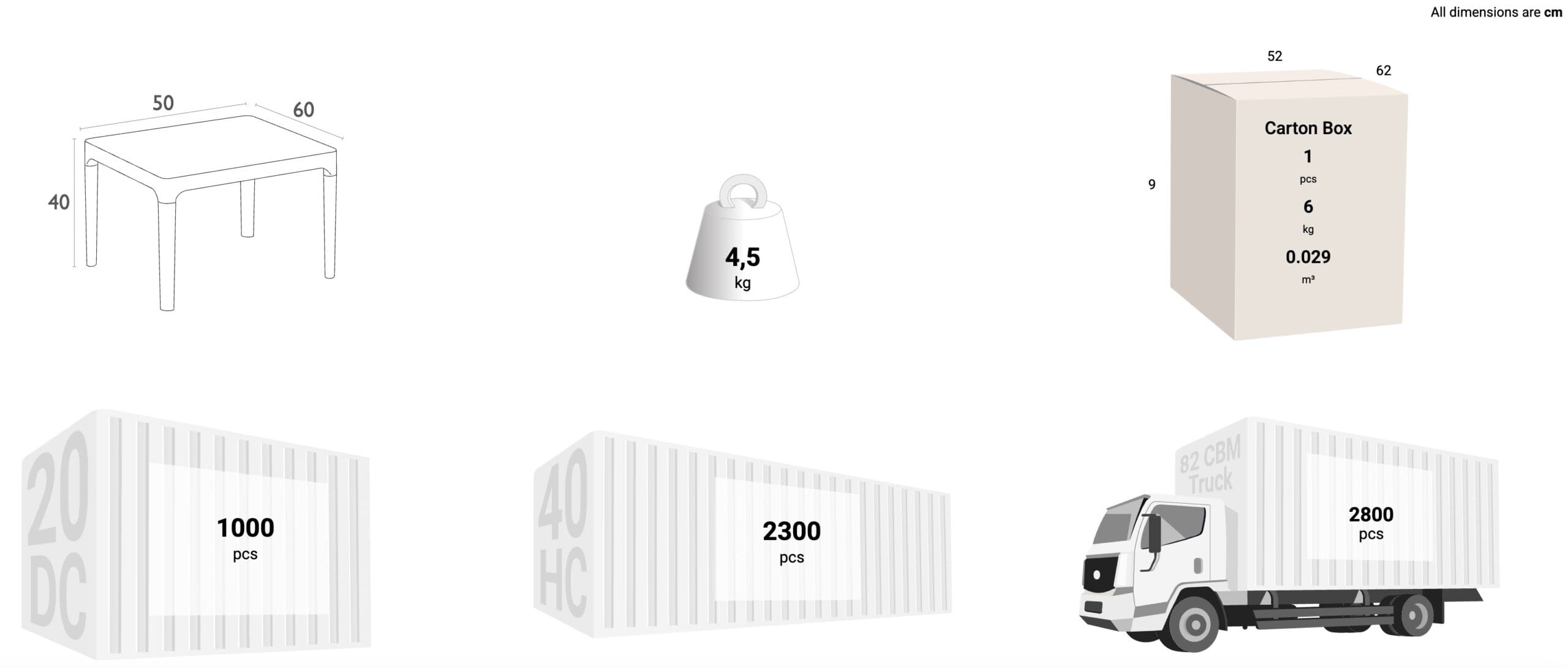 Schema dimensioni sedia