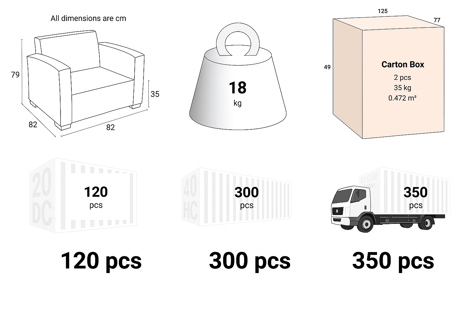 Schema dimensioni sedia