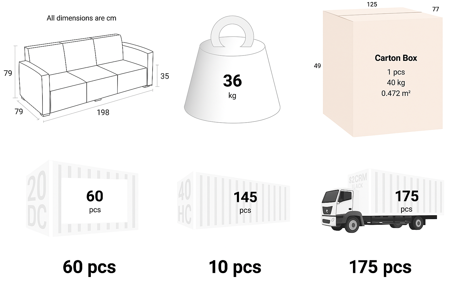 Schema dimensioni sedia