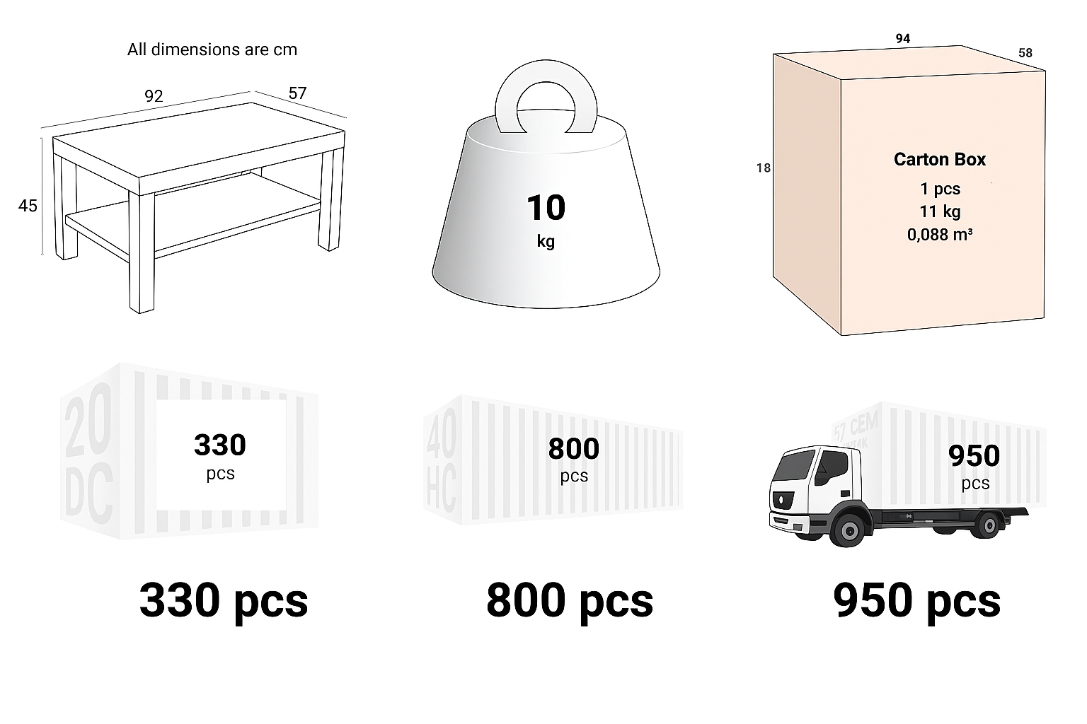 Schema dimensioni sedia