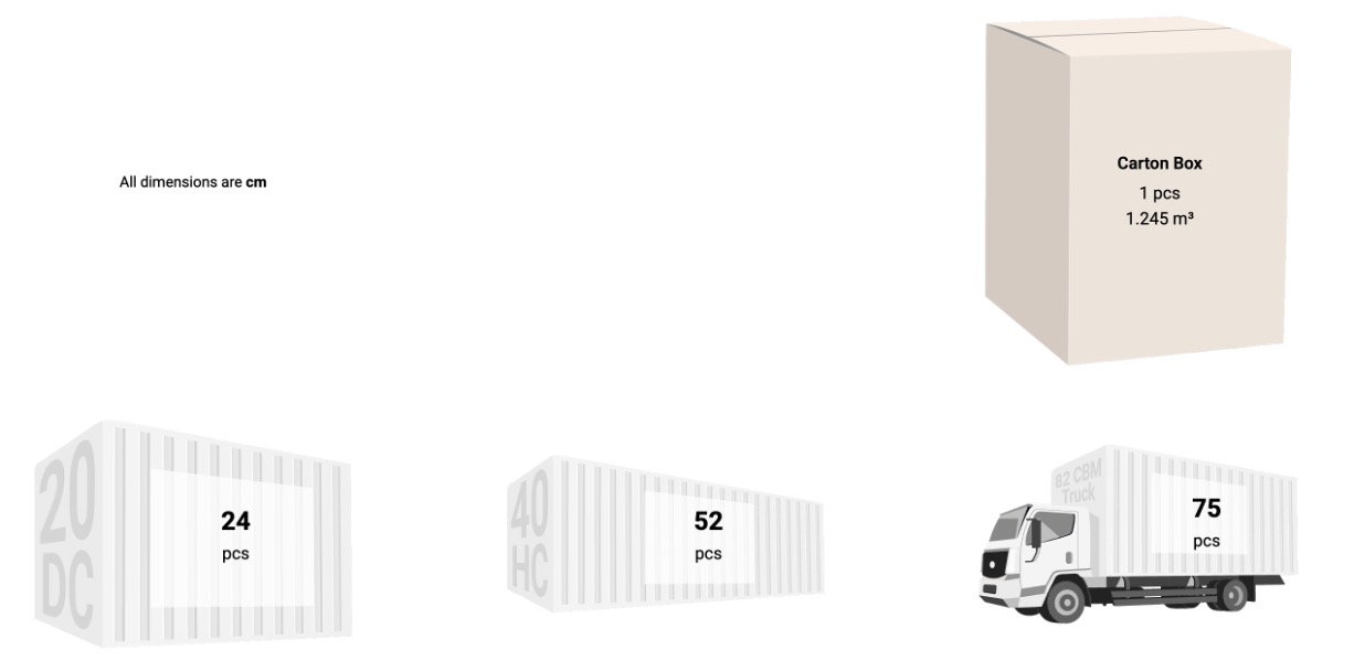 Schema dimensioni sedia