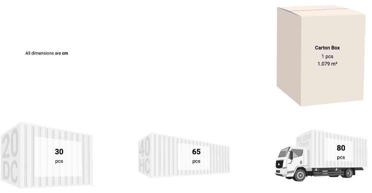 Schema dimensioni sedia