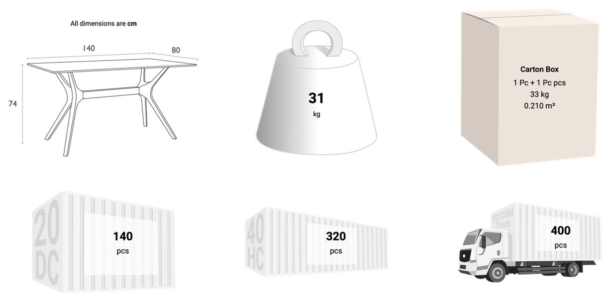 Schema dimensioni sedia