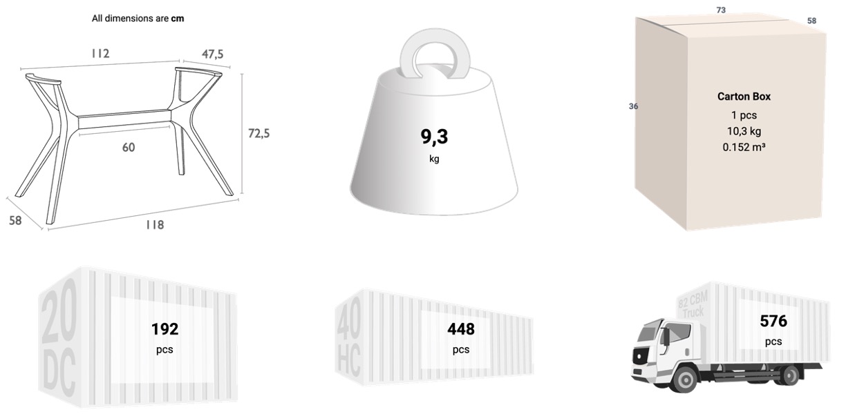 Schema dimensioni sedia