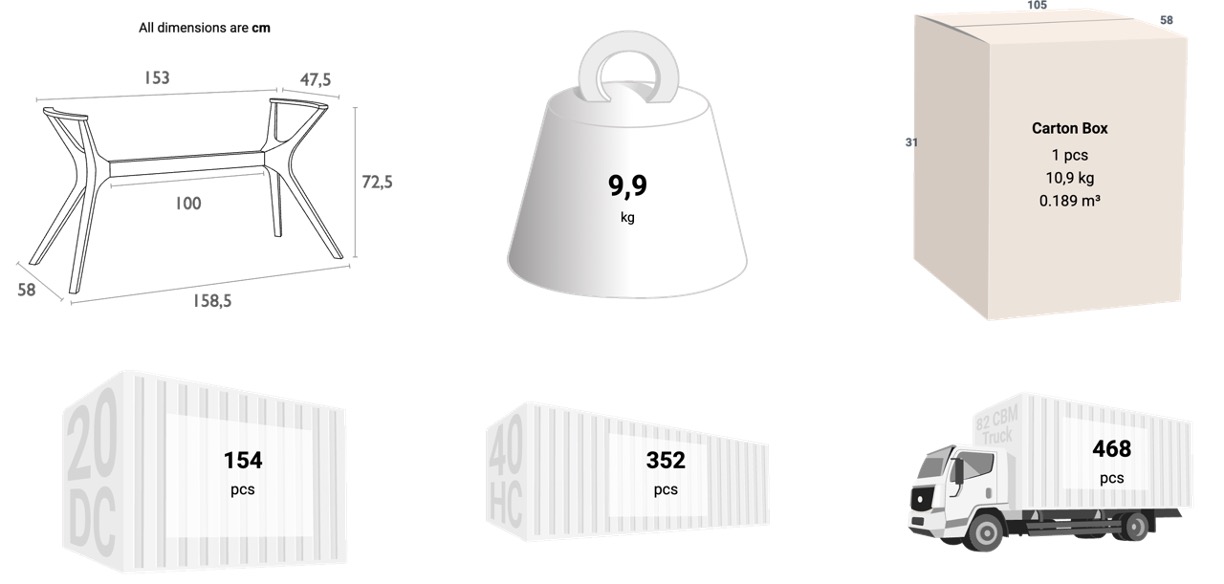 Schema dimensioni sedia