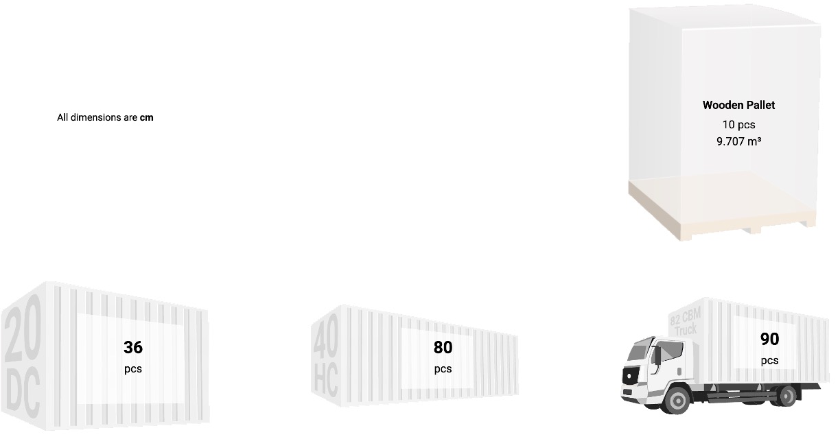 Schema dimensioni sedia