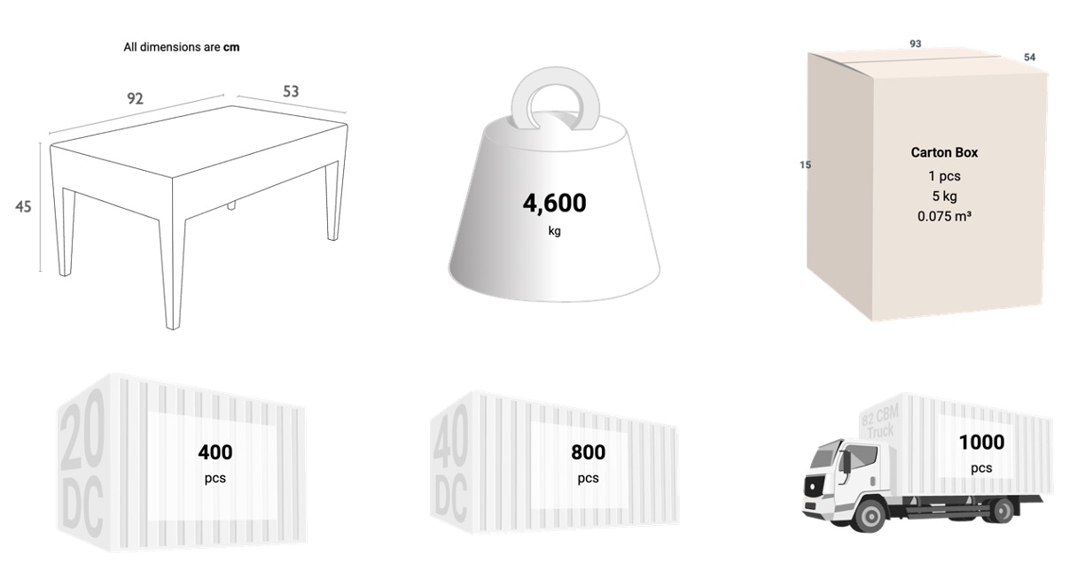 Schema dimensioni sedia