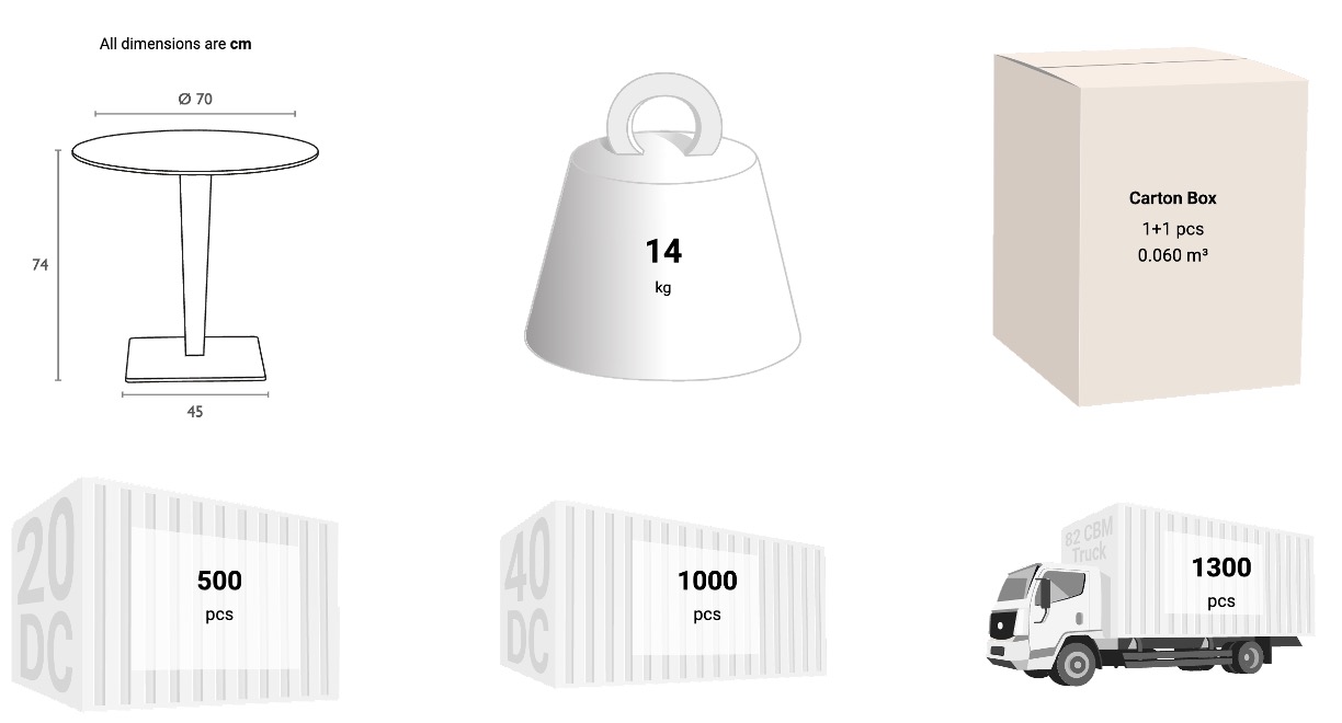 Schema dimensioni sedia