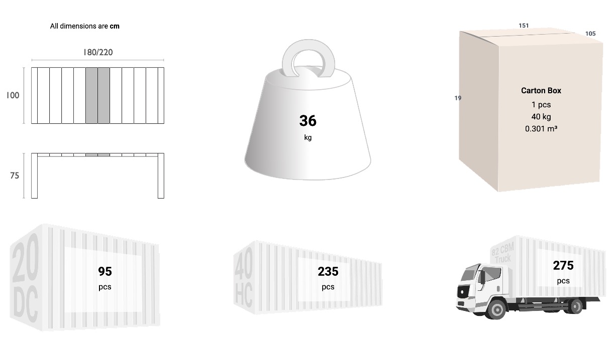 Schema dimensioni sedia