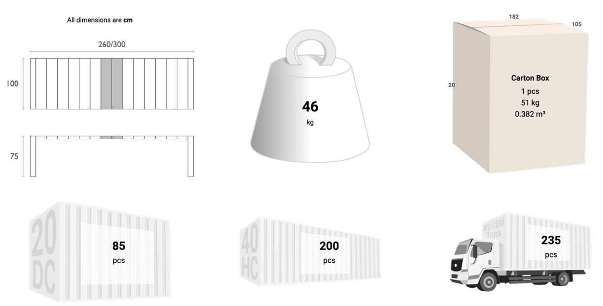 Schema dimensioni sedia