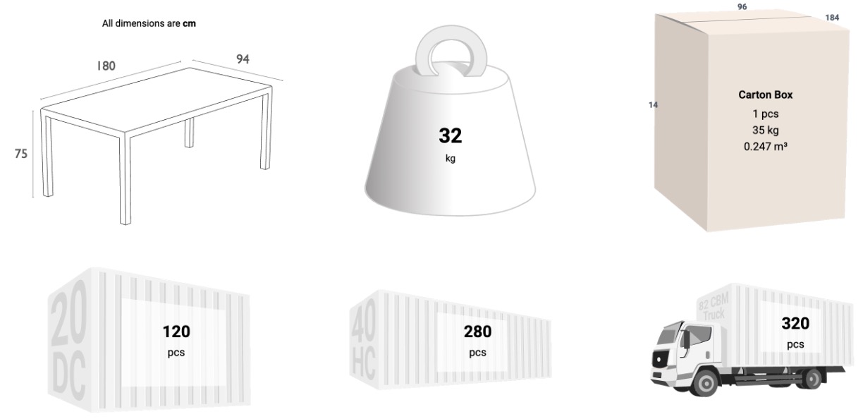 Schema dimensioni sedia